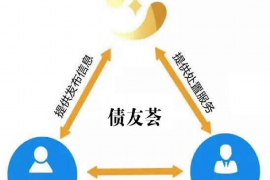 桐城讨债公司如何把握上门催款的时机